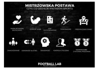 Mistrzowska postawa wg Football Lab