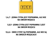 Zagadka – ktoś z Was wie ?