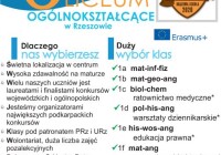 6 LO w Rzeszowie
