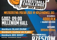 Mistrzostwa Polski w koszykówce 3×3