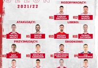 Znamy skład Asseco Resovii