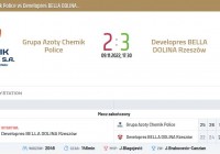 DevelopRes Bella Dolina Rzeszów zdobywcą Superpucharu Polski