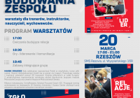 Sztuka budowania zespołu – warsztaty