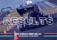 PRz Racing Team wygrywa w Czechach