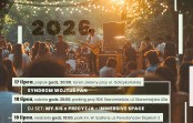Atrakcje na wakacje – Live in Rzeszów